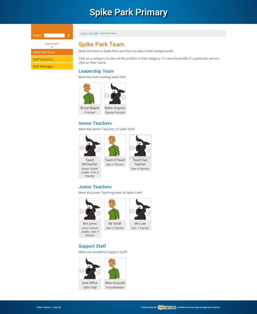 Thumbnails display style