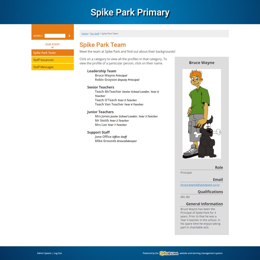 List display style